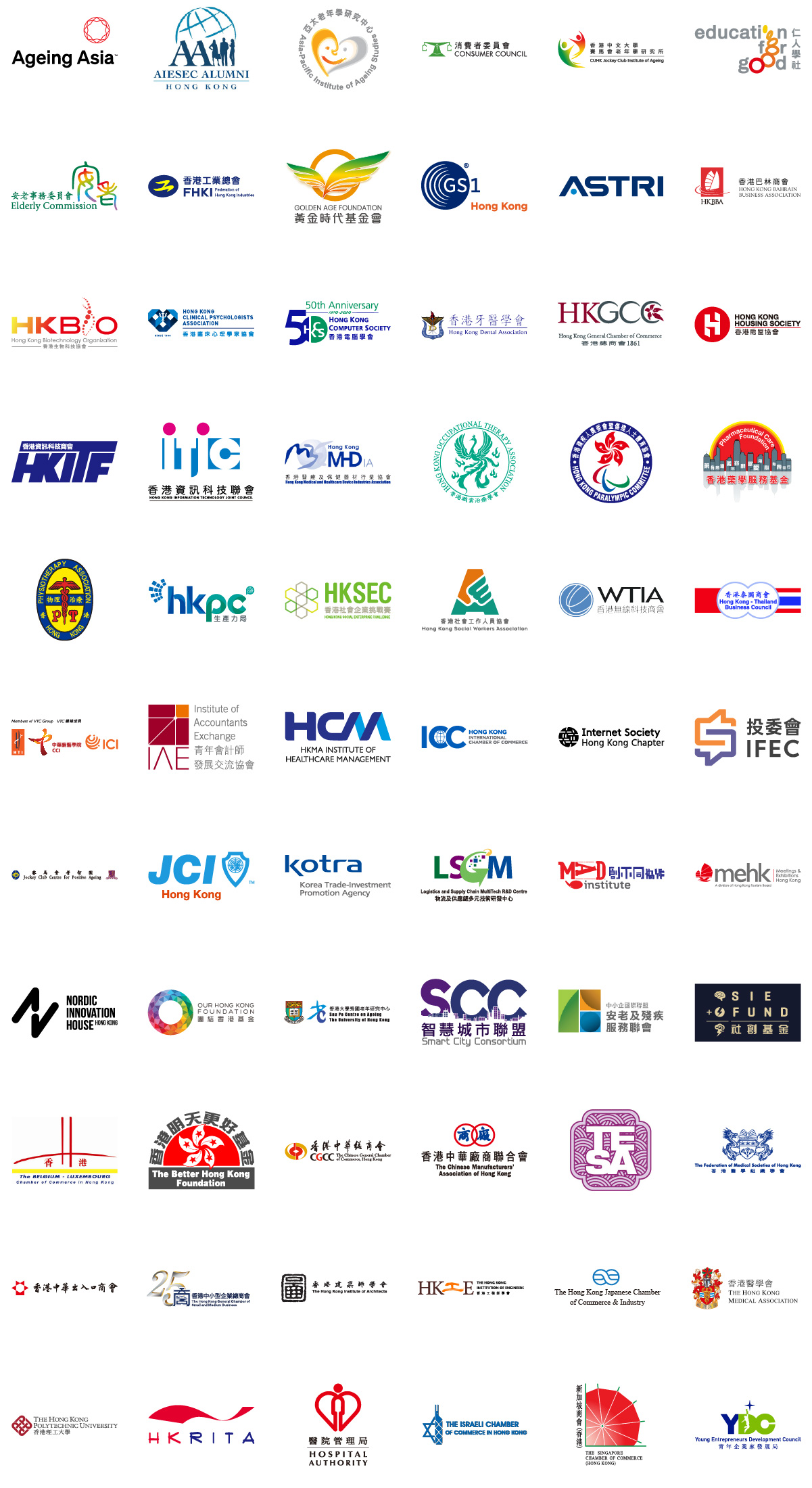 Supporting Organisation